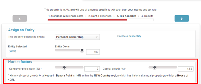 Market factors property analyser